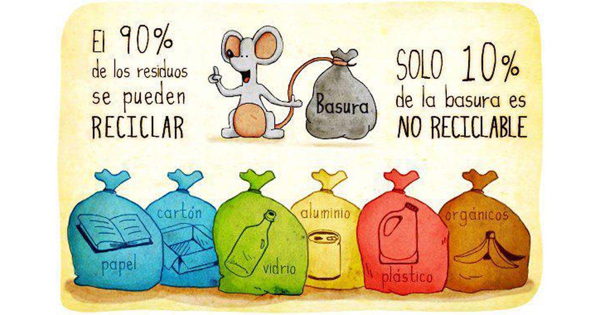 Separemos la basura y dejemos de contaminar el planeta