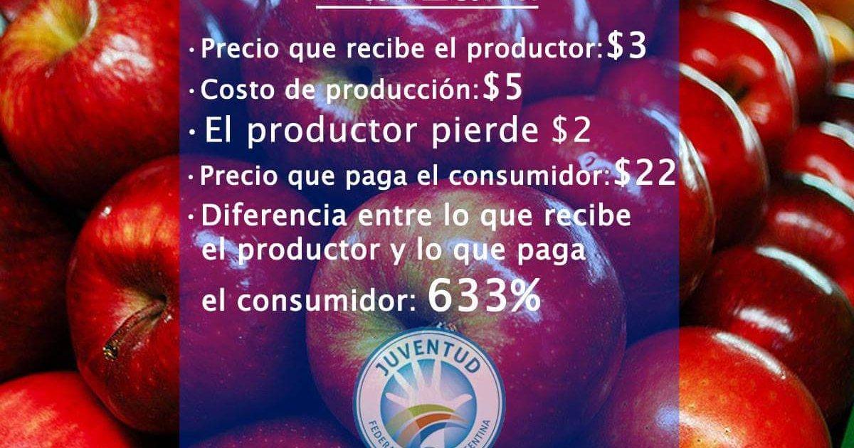 Que el Estado Nacional Apoye a los Productores de Peras y Manzanas