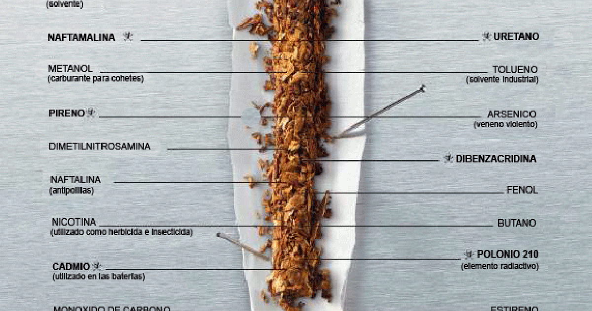 Que suban los impuestos del tabaco y el alcohol